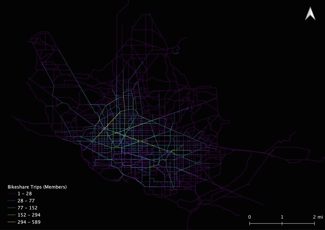member trip centrality